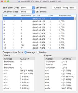 EGI 13_Timing_Tester_Results