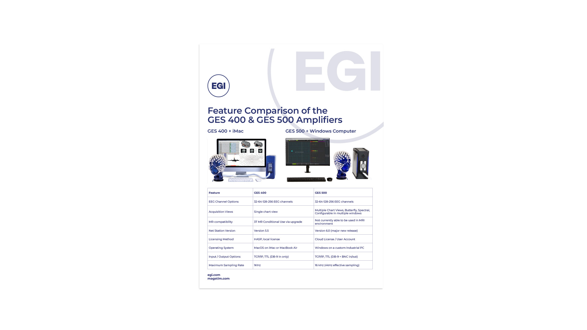 Feature Comparison of the  GES 400 & GES 500 Amplifiers